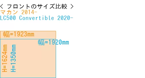 #マカン 2014- + LC500 Convertible 2020-